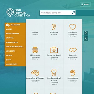 Private Clinics Canada