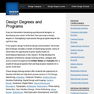 Directory of US Design