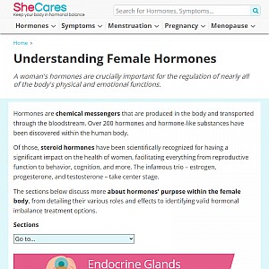 Natural Hormones
