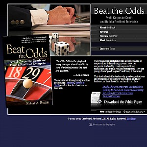 Beat Odds