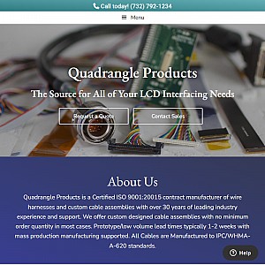 Quadrangle Products