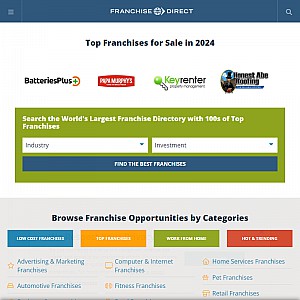 The Best Franchise Opportunities &Amp; Franchises for Sale | Franchisedirect.com