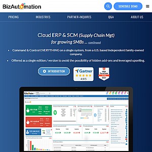 Integrated Suite of Crm