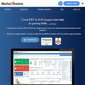 Integrated Suite of Crm