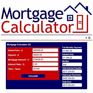 Payments on a Mortgage